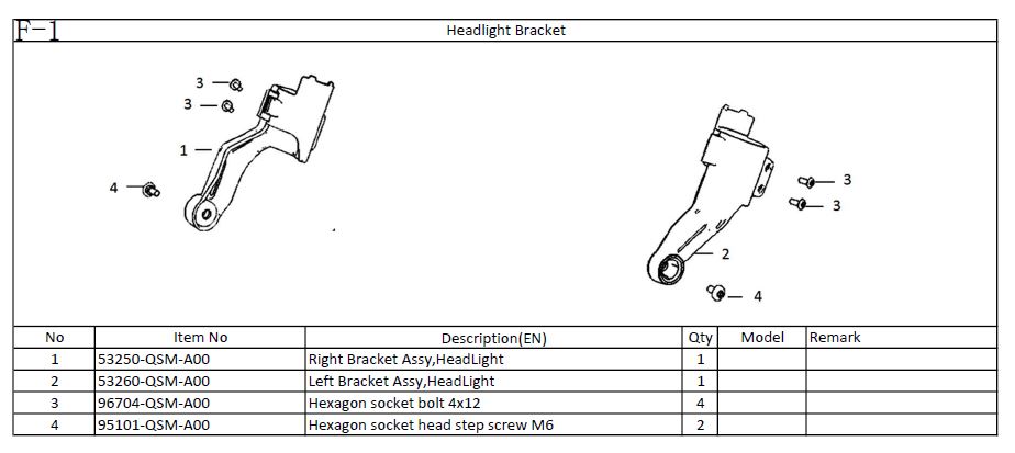 Super Soco TC Spare Parts