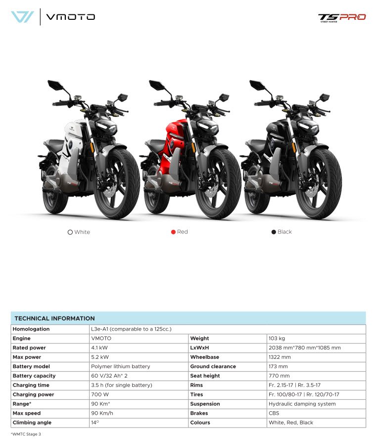 TS Street Hunter PRO Data Sheet